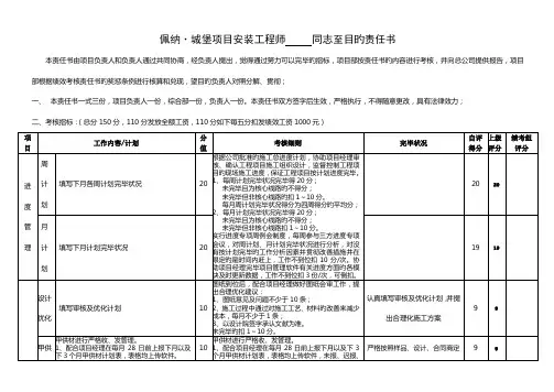 安装工程师绩效考核表格