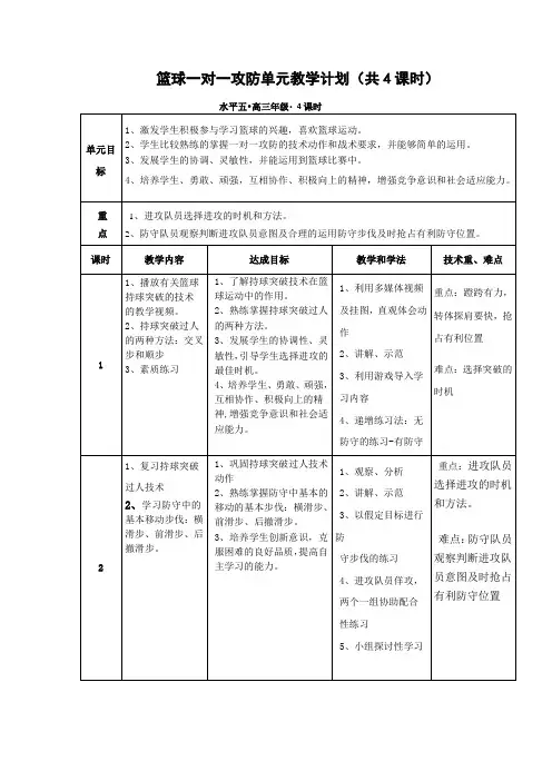 体育录像展示课教案(篮球《一对一攻防》普通课教学设计)
