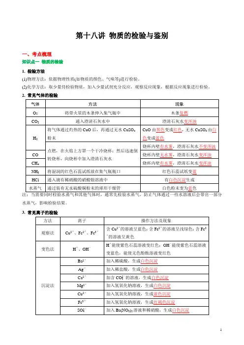 第18讲 物质的检验与鉴别 2020-2021学年中考化学复习专题讲义(人教版)(解析版)