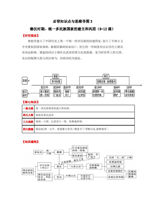 必背知识点与思维导图3秦汉时期统一多民族国家的建立和巩固(912课)部编版
