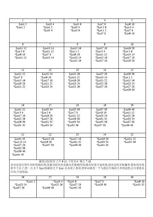 21天搞定新版GRE单词表格打印版