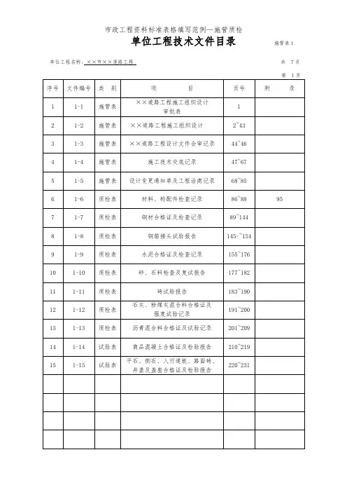 市政工程资料标准表格填写范例—施管质检