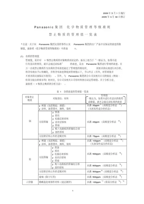 Panasonic集团化学物质管理等级准则禁止物质的管理值一览表