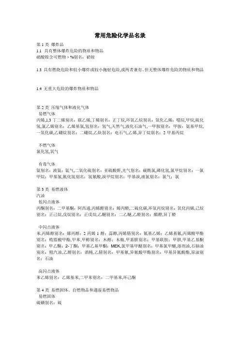最常用的危险化学品名录