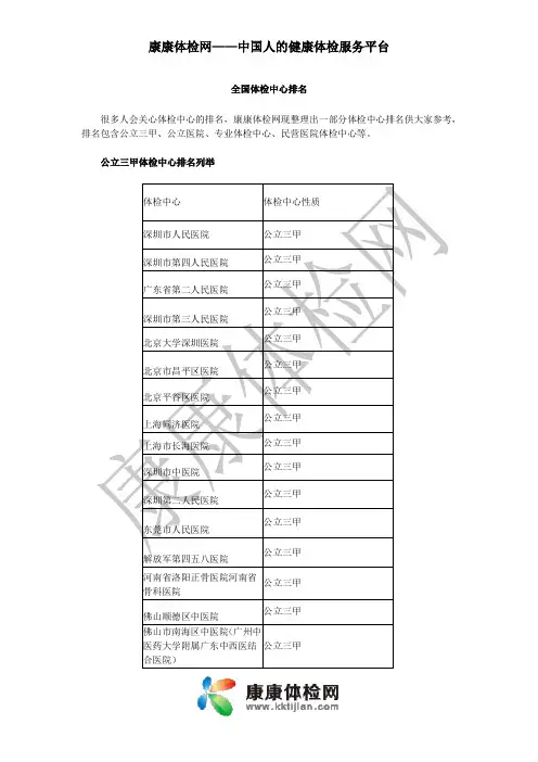 全国体检中心排名