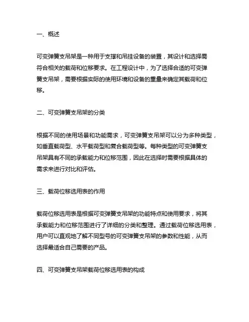 可变弹簧支吊架载荷位移选用表
