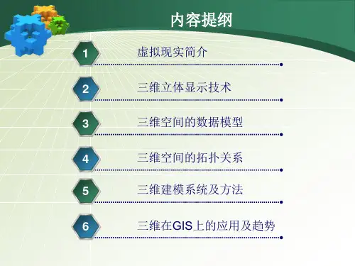 虚拟现实与三维技术