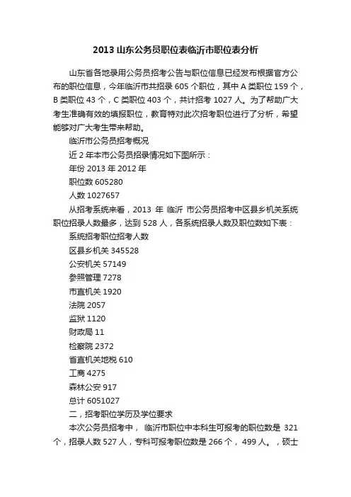 2013山东公务员职位表临沂市职位表分析