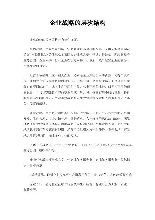 企业战略的层次结构