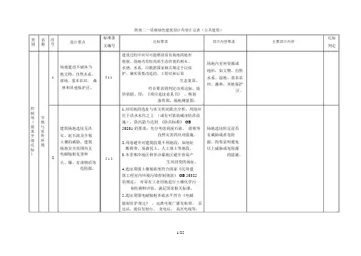 二一星级绿色建筑设计内容汇总表