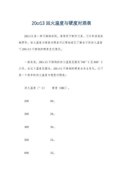 20cr13回火温度与硬度对照表