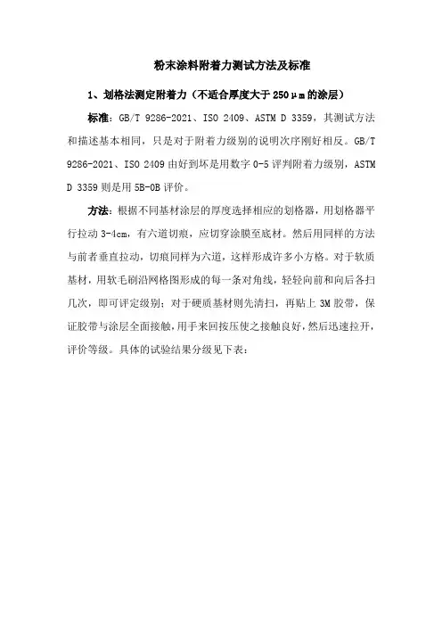 粉末涂料附着力测试方法及标准