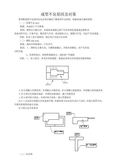 成型不良原因及对策