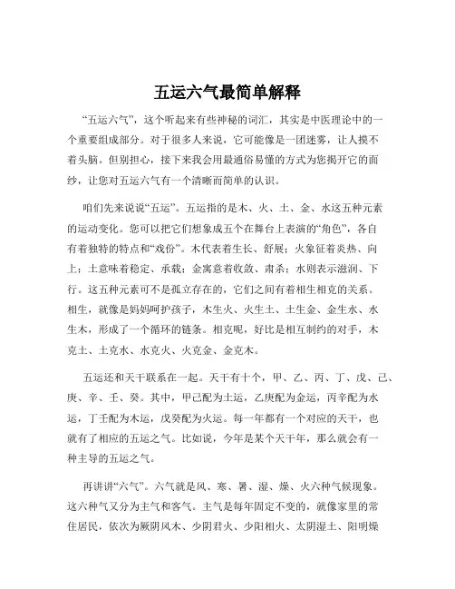 五运六气最简单解释