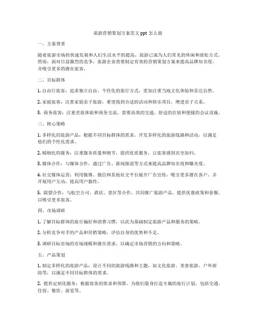 旅游营销策划方案范文ppt怎么做