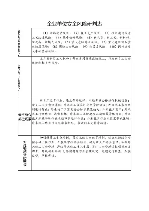 企业单位安全风险研判表
