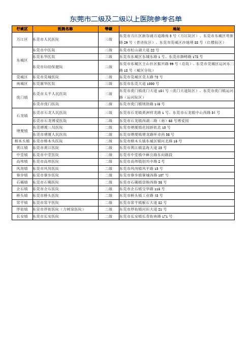 东莞市二级及二级以上医院参考名单