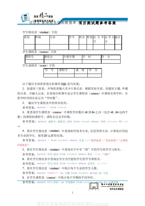 中国大学MOOC慕课爱课程(10)--查询图书借阅数据库新项目测试题参考答案网课刷课