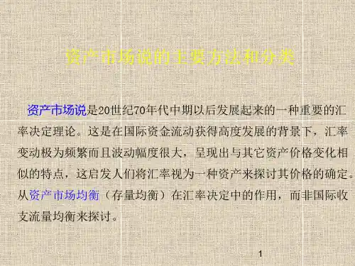 汇率决定理论中-资产市场说