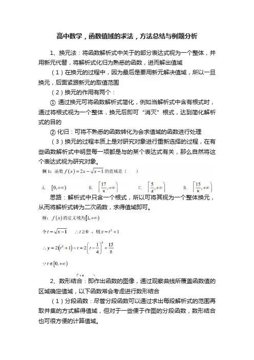 高中数学，函数值域的求法，方法总结与例题分析