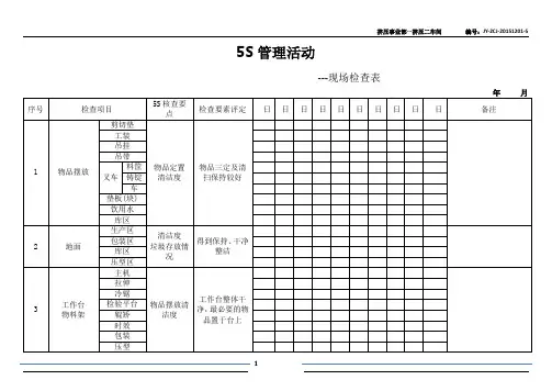 5S管理活动---现场检查表