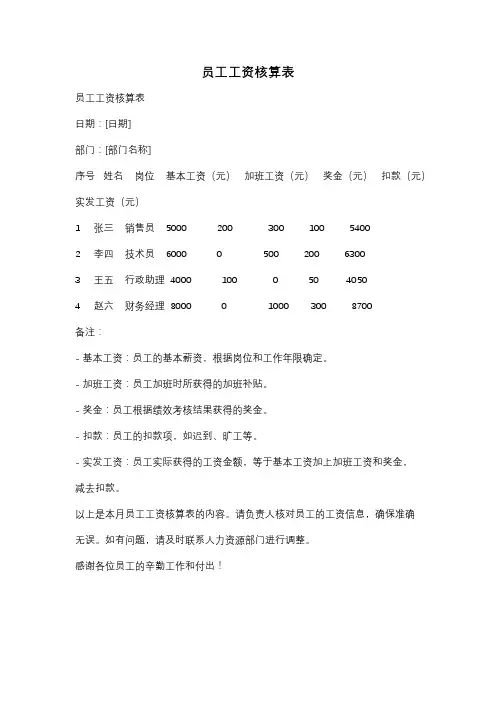 员工工资核算表