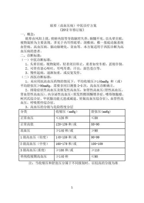 中医眩晕优势病种诊疗方案.2012