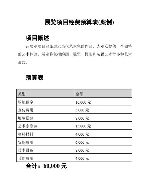 展览项目经费预算表(案例)