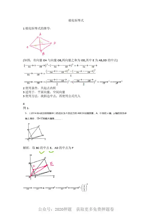 极化恒等式