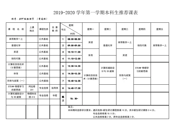 2019-2020学年第一学期本科生推荐课表.pdf