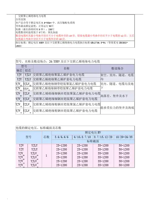 35kV及以下电力电缆型号及相关数据大全