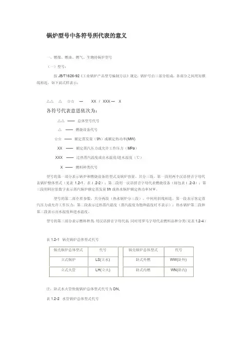 锅炉型号中各符号意义