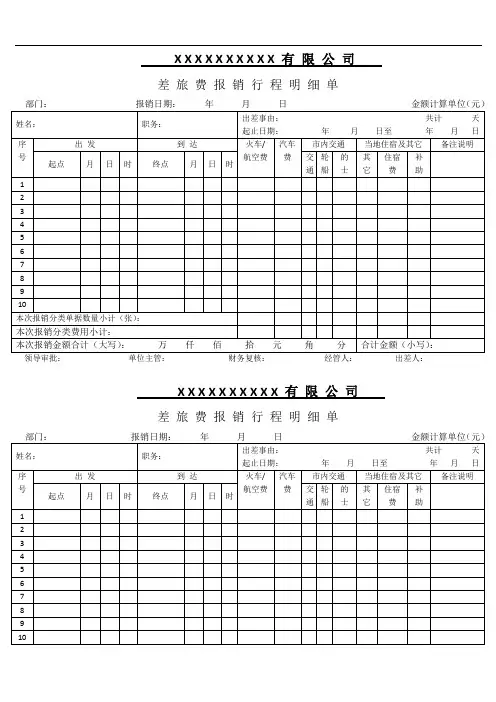 出差报销单(最新模板)
