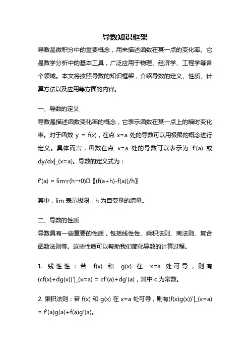 导数知识框架