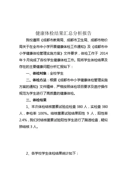 学生健康体检结果汇总分析报告(1)