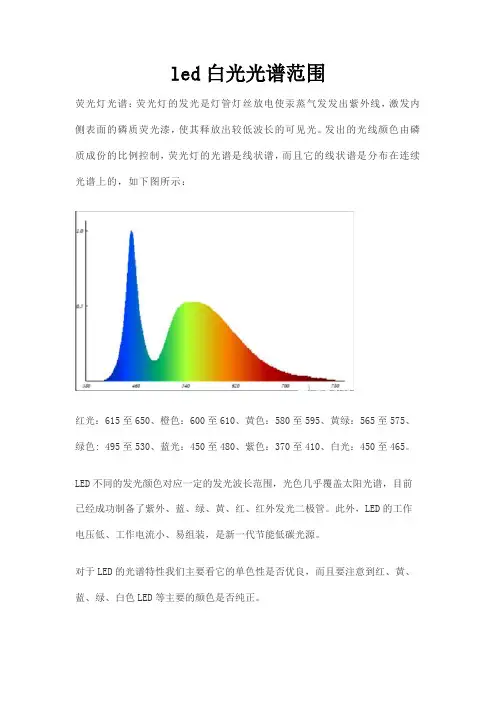 led白光光谱范围