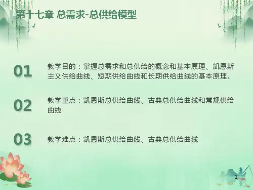 总需求与总供给模型