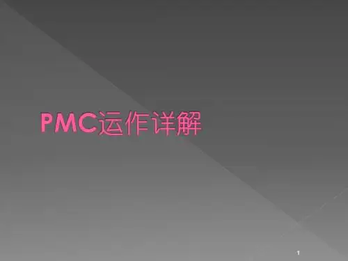 PMC培训-PMC运作详解-物料计划管理培训教程ppt课件