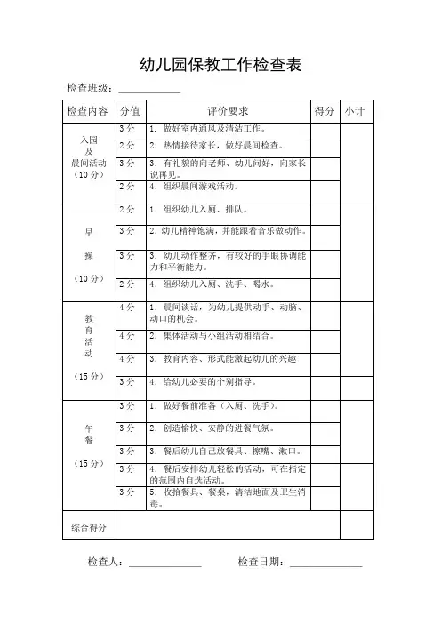 幼儿园保教工作检查表