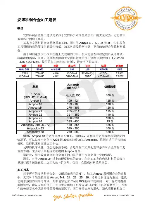 铜合金加工工艺建议