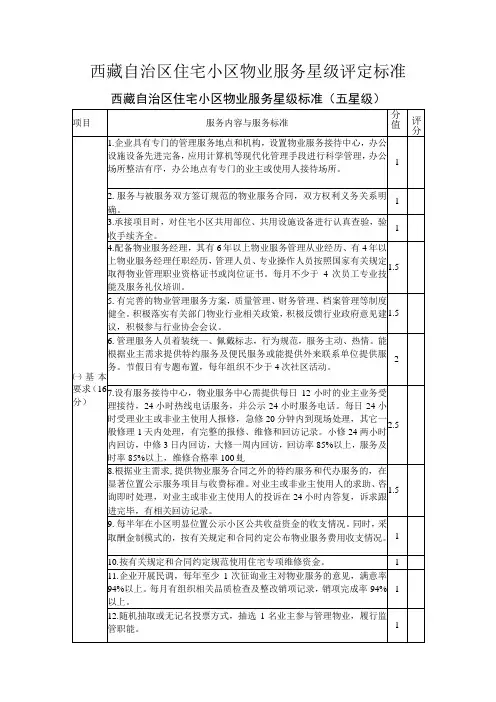 西藏自治区住宅小区物业服务星级评定标准(2023年)