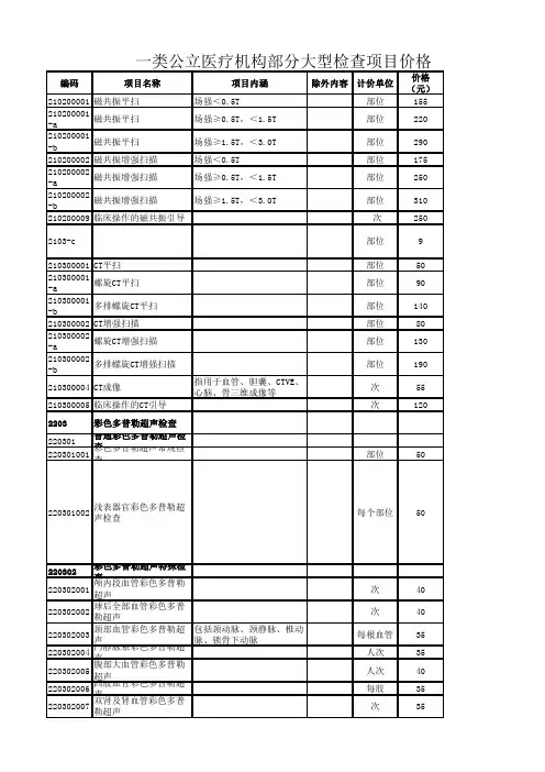无锡市一类公立医疗机构部分大型检查项目价格
