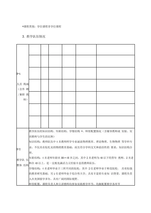 精品课程申报表