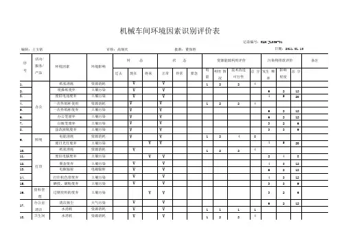 机械车间环境因素识别评价表