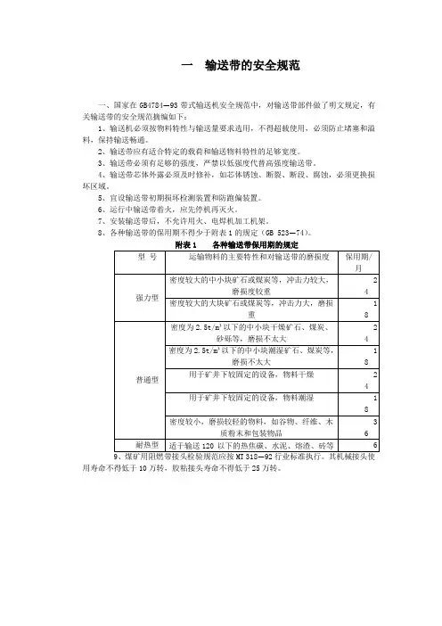 矿用皮带输送机各种标准(1)