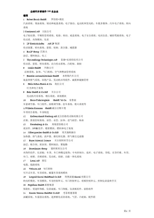 国内外汽车零部件企业百强