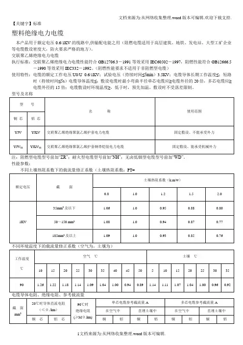 【标准】各种电线电缆参数大全