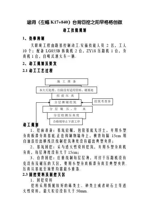涵洞台背回填