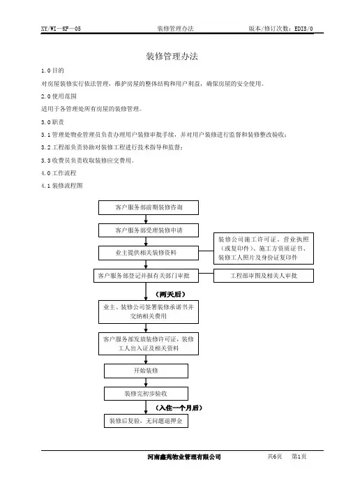 5装修管理办法--物业客服部作业指导书