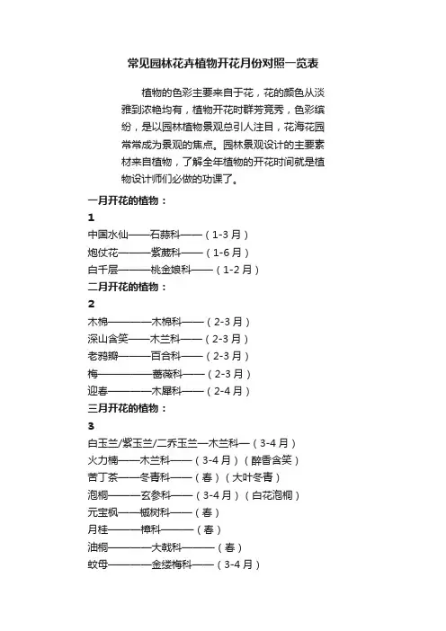 常见园林花卉植物开花月份对照一览表